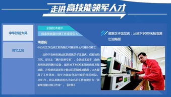 技術服務 一站式職業技能服務平臺，助您找政策、選專業、賽風采